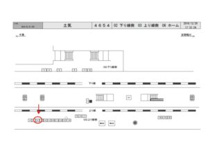 JR　土気駅／上り線側／№6駅看板・駅広告、位置図