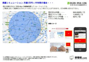 東京メトロ／四ツ谷駅／駅ターゲティング・ジオターゲティング Google広告（GDN）Yahoo!広告（YDA）№YDA駅広告、位置図