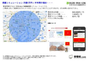 東京メトロ／茅場町駅／駅ターゲティング・ジオターゲティング Google広告（GDN）Yahoo!広告（YDA）№YDA駅広告、位置図