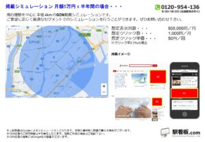 東京メトロ／南行徳駅／駅ターゲティング・ジオターゲティング Google広告（GDN）Yahoo!広告（YDA）№YDA駅広告、位置図