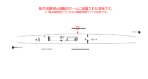 新京成　高根公団駅／駅だて　／№5駅看板・駅広告、位置図