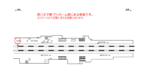 JR／西八王子駅／下りホーム／№3、位置図