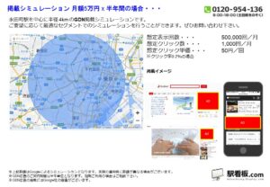 東京メトロ／永田町駅／駅ターゲティング・ジオターゲティング Google広告（GDN）Yahoo!広告（YDA）№YDA駅広告、位置図