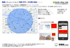 東京メトロ／赤羽岩淵駅／駅ターゲティング・ジオターゲティング Google広告（GDN）Yahoo!広告（YDA）№YDA駅広告、位置図