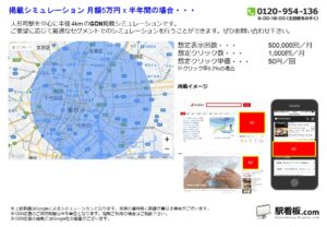 都営／人形町駅／駅ターゲティング・ジオターゲティング Google広告（GDN）Yahoo!広告（YDA）№YDA駅広告、位置図