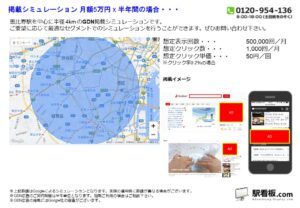 東京メトロ／恵比寿駅／駅ターゲティング・ジオターゲティング Google広告（GDN）Yahoo!広告（YDA）№YDA駅広告、位置図