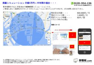 東京メトロ／新木場駅／駅ターゲティング・ジオターゲティング Google広告（GDN）Yahoo!広告（YDA）№YDA駅広告、位置図