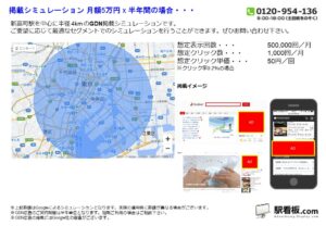 東京メトロ／新富町駅／駅ターゲティング・ジオターゲティング Google広告（GDN）Yahoo!広告（YDA）№YDA駅広告、位置図