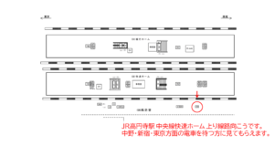 JR／高円寺駅／風防壁／№26駅看板・駅広告、位置図