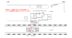 JR／衣笠駅／地下道／№8駅看板・駅広告、位置図