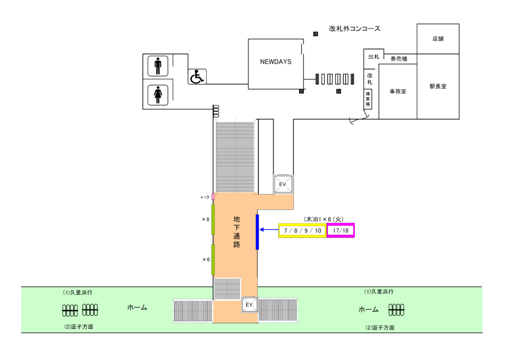 JR／衣笠駅／ポスターボード設備位置図