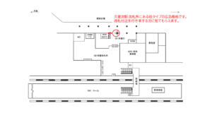 JR／久里浜駅／本屋口／№4駅看板・駅広告、位置図