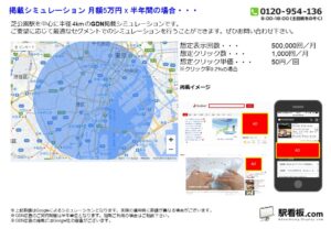 都営／芝公園駅／駅ターゲティング・ジオターゲティング Google広告（GDN）Yahoo!広告（YDA）№YDA駅広告、位置図