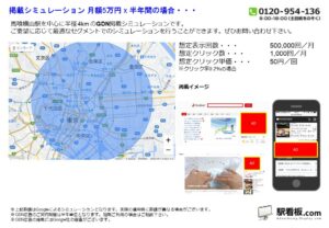 都営／馬喰横山駅／駅ターゲティング・ジオターゲティング Google広告（GDN）Yahoo!広告（YDA）№YDA駅広告、位置図