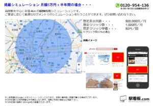 都営／両国駅／駅ターゲティング・ジオターゲティング Google広告（GDN）Yahoo!広告（YDA）№YDA駅広告、位置図