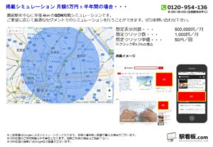 都営／蔵前駅／駅ターゲティング・ジオターゲティング Google広告（GDN）Yahoo!広告（YDA）№YDA駅広告、位置図