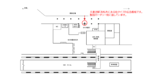 JR／久里浜駅／本屋口／№3駅看板・駅広告、位置図