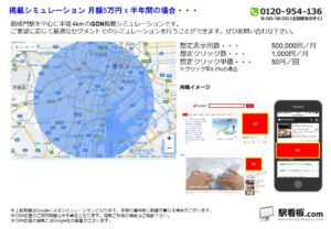 都営／御成門駅／駅ターゲティング・ジオターゲティング Google広告（GDN）Yahoo!広告（YDA）№YDA駅広告、位置図