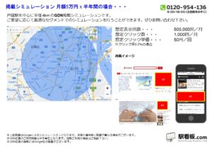 都営／戸越駅／駅ターゲティング・ジオターゲティング Google広告（GDN）Yahoo!広告（YDA）№YDA駅広告、位置図