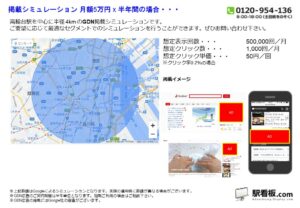 都営／高輪台駅／駅ターゲティング・ジオターゲティング Google広告（GDN）Yahoo!広告（YDA）№YDA駅広告、位置図