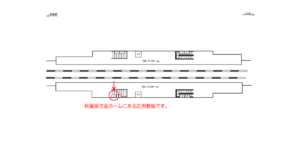 つくばエクスプレス／研究学園駅／上りホーム／№1駅広告、位置図