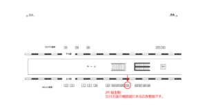 JR／福生駅／上り線前／№18駅広告、位置図