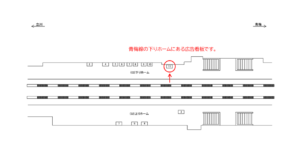 JR／中神駅／下りホーム／№11駅看板・駅広告、位置図