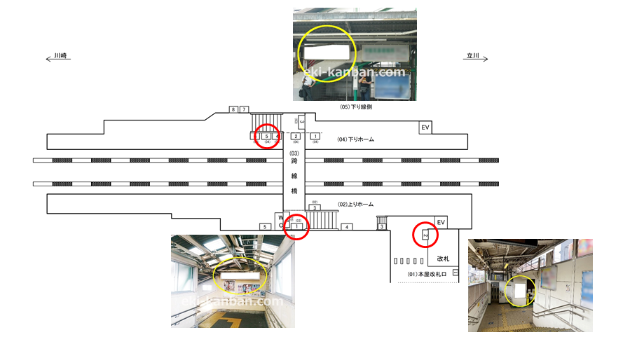 JR／平間駅／駅看板参考