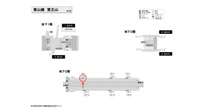 名古屋地下鉄／覚王山駅／東山線№B2-2№2駅看板、位置図