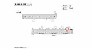 名古屋地下鉄／名古屋駅／東山線№B2-12№12駅看板、位置図