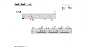 名古屋地下鉄／名古屋駅／東山線№B2-35№35駅看板、位置図