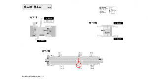 名古屋地下鉄／覚王山駅／東山線№B2-9№9駅看板、位置図