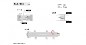 名古屋地下鉄／覚王山駅／東山線№B2-6№6駅看板、位置図