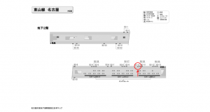 名古屋地下鉄／名古屋駅／東山線№B2-10№10駅看板、位置図