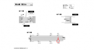 名古屋地下鉄／覚王山駅／東山線№B2-7№7駅看板、位置図