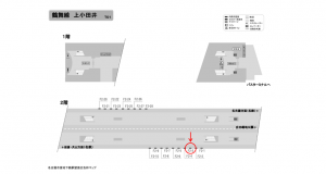 名古屋地下鉄／上小田井駅／鶴舞線№F2-3№3駅看板、位置図