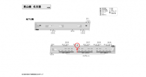 名古屋地下鉄／名古屋駅／東山線№B2-7№7駅看板、位置図