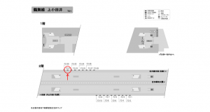 名古屋地下鉄／上小田井駅／鶴舞線№F2-21№21駅看板、位置図