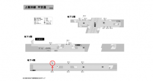 名古屋地下鉄／平安通駅／上飯田線№B4-1№1駅看板、位置図