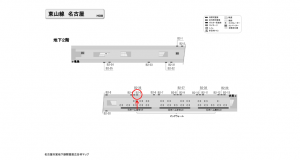 名古屋地下鉄／名古屋駅／東山線№B2-5№5駅看板、位置図