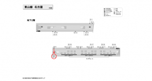 名古屋地下鉄／名古屋駅／東山線№B2-30№30駅看板、位置図