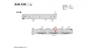 名古屋地下鉄／名古屋駅／東山線№B2-9№9駅看板、位置図