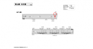 名古屋地下鉄／名古屋駅／東山線№B2-1№1駅看板、位置図