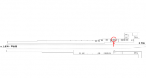 名鉄／楽田駅／／№204駅看板、位置図