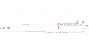 名鉄／楽田駅／／№201駅看板、位置図