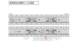 JR東海／名古屋駅／№A-205№205駅看板、位置図