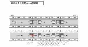 JR東海／名古屋駅／№B-281№281駅看板、位置図