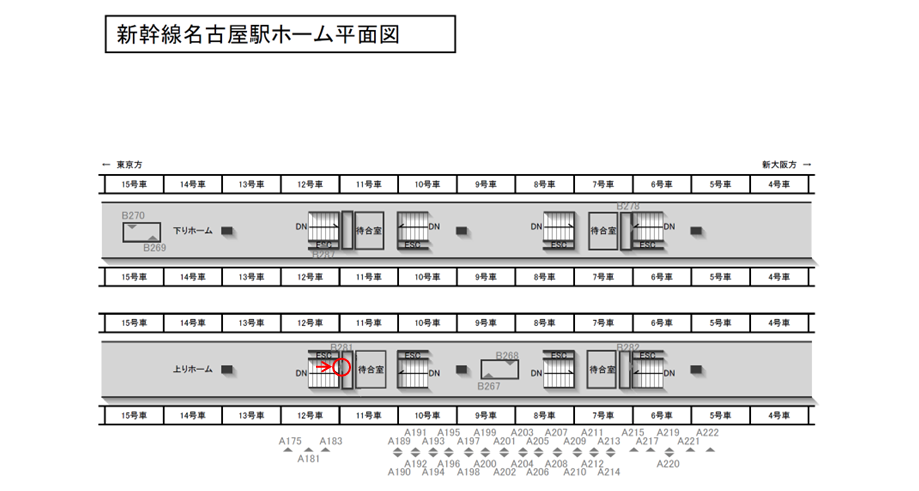 駅看板】JR東海 名古屋駅 №B-281 | 駅看板.com（駅看板ドットコム）東海版 駅広告・駅ポスター・駅デジタルサイネージ