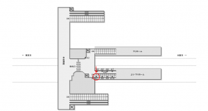 JR東海／島田駅／№A-2№2駅看板、位置図