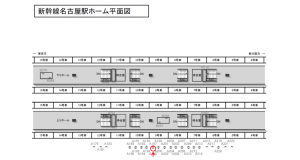 JR東海／名古屋駅／№A-198№198駅看板、位置図